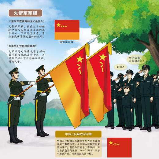 “十万个为什么·军事科普绘本馆” （全5册）：《小战鹰，起飞！》《小勇士，亮剑！》《小射手，发射！》《小能手，出动！》《小舰长，前进！》 商品图10