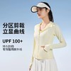 【冰感防晒，遮肉显瘦~】lulu同款防晒衣 女连帽修身冰丝防晒衣 女士超好看防晒衣 防紫外线外套-QQ 商品缩略图0