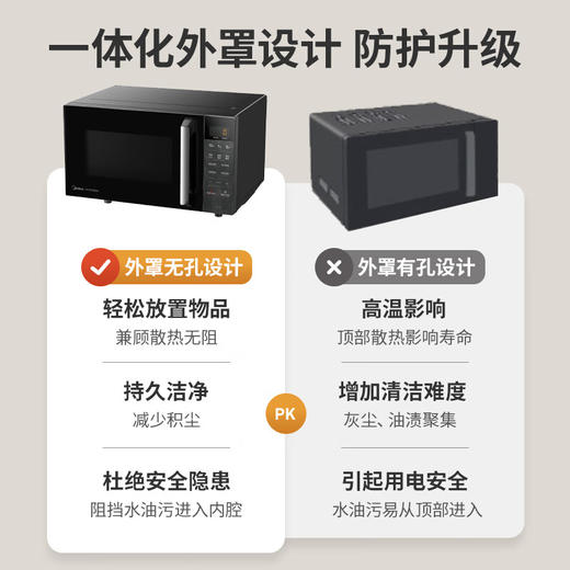 美的（Midea）23L大容量 家用微波炉 900W大火力 五档调节 智控变频   一键清新除味 一键智能解冻 一键微波消毒杀菌 烧烤微烤双模式PC23X3 商品图5