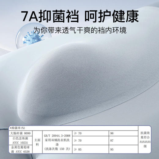 雨雾山林 男士内裤 4条装（VIP）【7A抑菌裆 轻盈无感】4条男士内裤舒适透气无痕平角内裤 商品图4