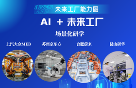 AI+未来工厂能力图系列研学（公开版）