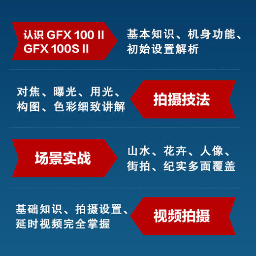 富士GFX 100 II/GFX 100S II摄影与视频拍摄手册 商品图2