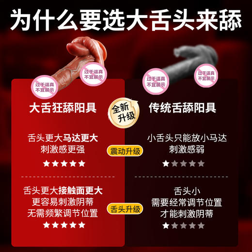 【视频展示】谜姬无线电动大舌头伸缩阳具 商品图5