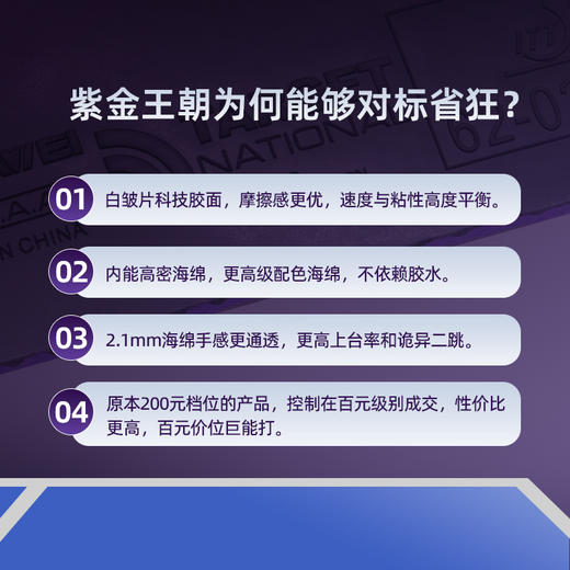 Sanwei三维国标靶紫金王朝专业乒乓球胶皮内能海绵粘性反胶套胶 商品图4