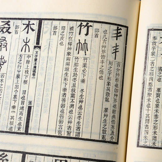 【绝版好书】《文字蒙求广义》大32开225页，1988年艺文印书馆出版 商品图5