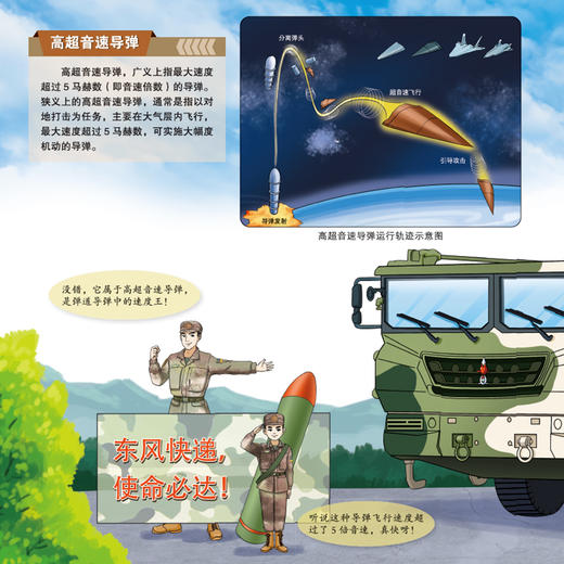 “十万个为什么·军事科普绘本馆” （全5册）：《小战鹰，起飞！》《小勇士，亮剑！》《小射手，发射！》《小能手，出动！》《小舰长，前进！》 商品图8