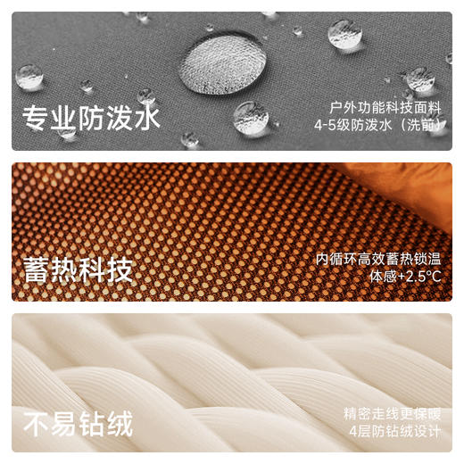 【骆驼×企鹅】企鹅男装过膝长款羽绒服男冬季新款放泼水加厚保暖外套女 M34CAKI747 商品图2