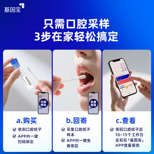基因宝健康版基因检测套餐 商品图3