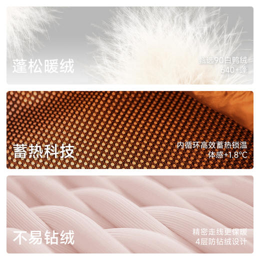 【骆驼×企鹅】企鹅IP中长款羽绒服冬季2025新款情侣同款连帽加厚外套 M24CAEC748 商品图2
