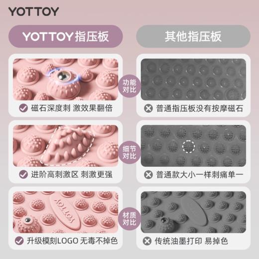 指压板【YOTTOY】指压板超慢跑专用趾压板原地跑步脚底足底按摩脚垫脚踩室内 商品图1