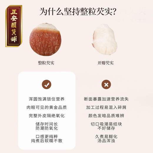正安 肇庆红皮芡实 粒大饱满粉糯清香优质原材 脾胃湿气汤方办公室茶饮芡实米煲汤食材家庭粥羹 芡实400g/罐 商品图13