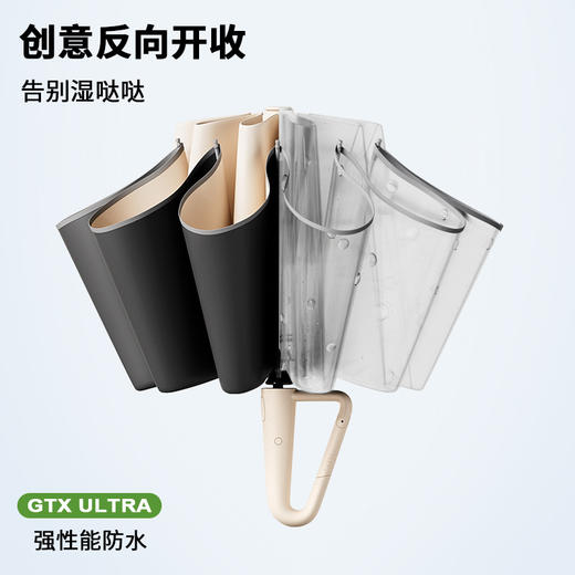 自动环扣雨伞加大防风 加固加厚暴雨专用晴雨两用遮阳伞 商品图1