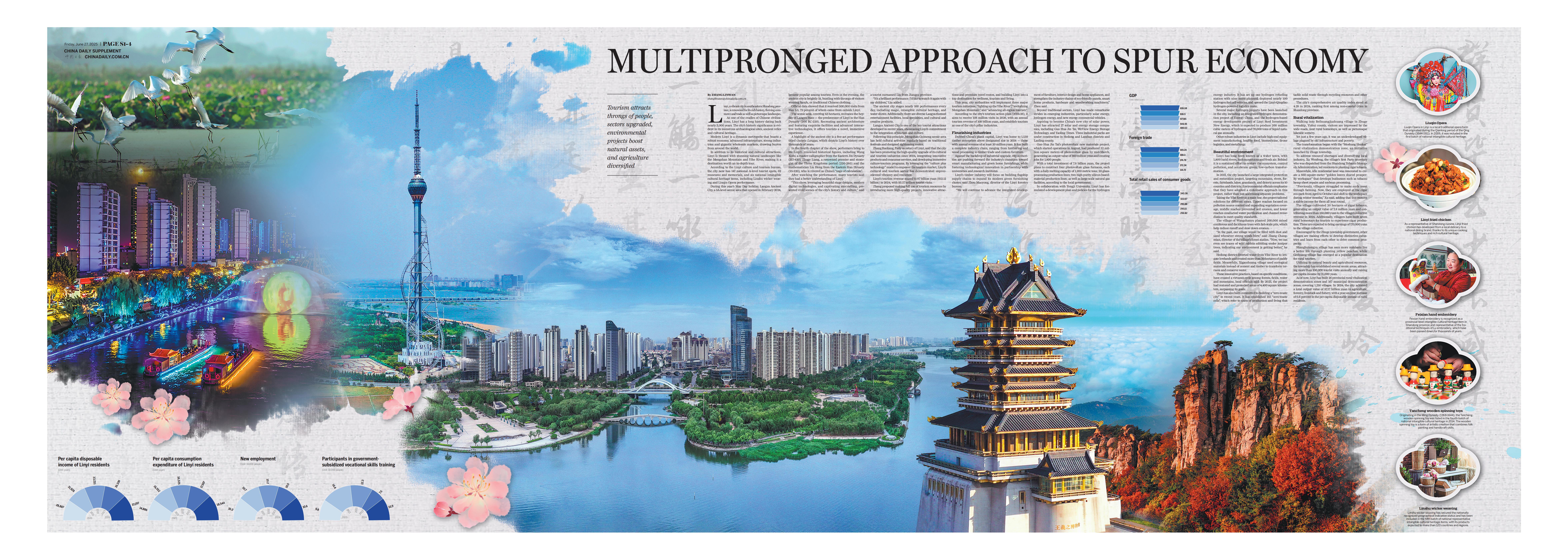 【八联版2025.06.27】临沂