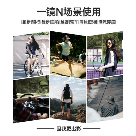 【Vista2.0变色款】日夜两用吴向东同款锐跑运动马拉松防紫外太阳墨镜 商品图3
