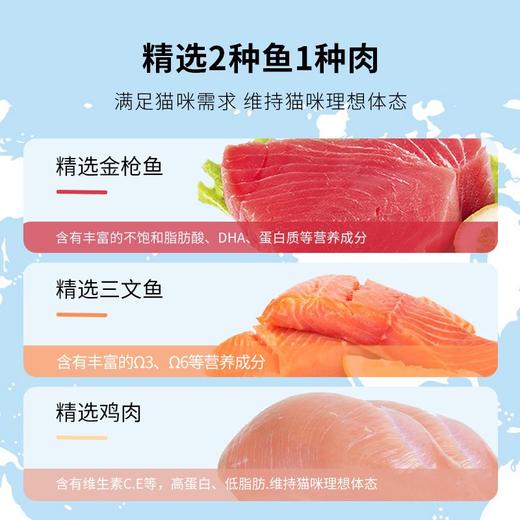 PaddyTime低敏猫粮澳洲进口呵护猫咪肠胃 1.1kg 商品图1