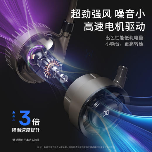 【挂脖风扇新款】数显充电懒人携便式挂扇 户外运动无叶挂脖风扇  商品图2