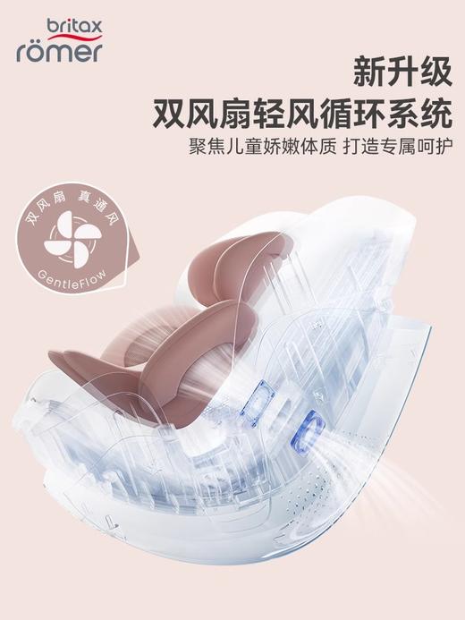 Britax宝得适  成长骑士Air Style 通风版 儿童安全座椅车载isize通风0-7岁 商品图2
