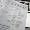 基于供应链的数智仓储与库存控制 商品缩略图3