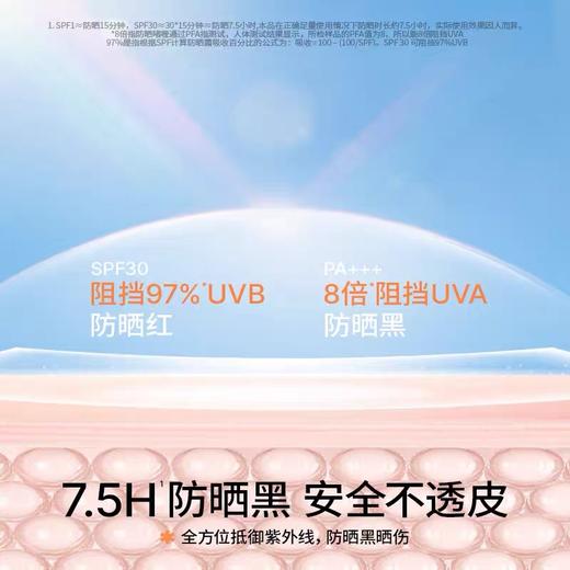 【品牌直发】（3岁以上）Hi!papa海龟爸爸防晒啫喱50g婴儿宝宝专用防晒霜隔离紫外线防晒乳 商品图2