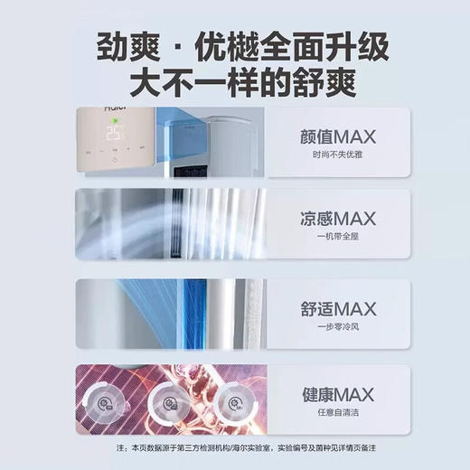 海尔空调立式 3匹 新一级能效柜机变频节能大风量家用客厅圆柱柜式防直吹WiFi智控 自清洁 3匹 一级能效 劲爽荣耀72/FAB81U1 商品图1
