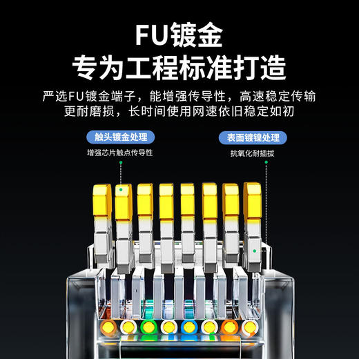 爆款★热销@工程包检【H65黄铜+FU镀金+镀镍大三叉芯片】加厚镀金层过FLUKE福禄克测试水晶头5类RJ45千兆网络接头电脑网线POE供电 监控工程传输千兆高速传输数据中心机房网络布线一站式采购 商品图1