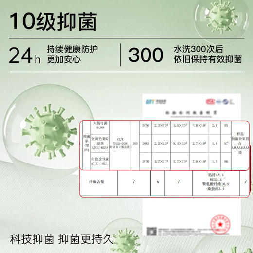 花漾梦影 4条装(VIP) 【10A抑菌 含桑蚕丝档】4条轻薄透气提花女士内裤 商品图4