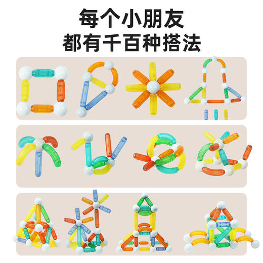 百变磁力棒强磁宝宝拼装益智早教儿童积木男孩女孩玩具 商品图2