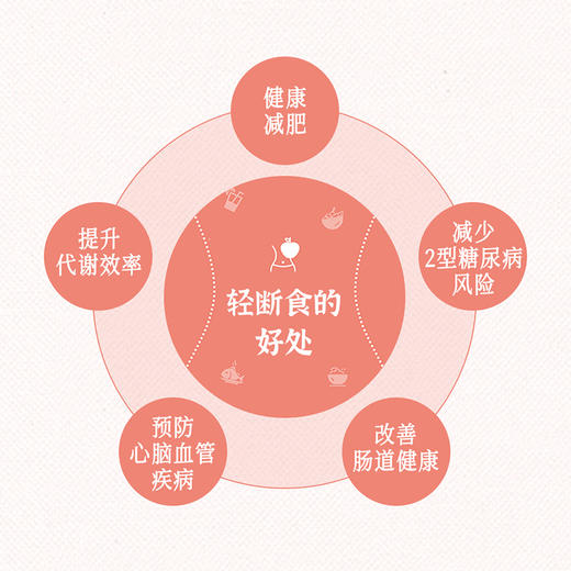 好食光.轻断食减糖餐 商品图2