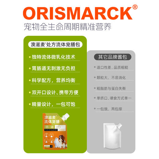 澳滋麦-流体宠膳软包-犬猫肠道 商品图4