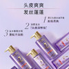 欧莱雅（LOREAL）玻尿酸水光洗发水440ml/护发素440ml*新包装 商品缩略图3