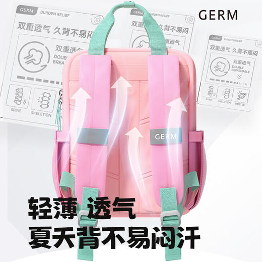 【幼儿园 外出】germ书包幼儿园小学生背包可爱双肩背包 商品图4