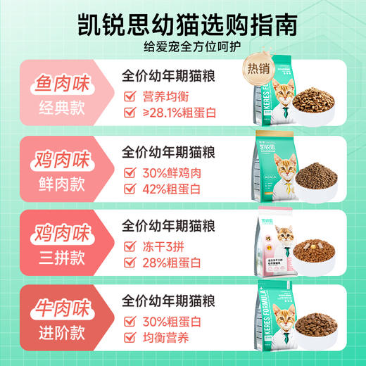 凯锐思猫粮幼猫专用奶糕1到12月猫咪鱼肉营养鲜肉高蛋白鸡肉无谷2kg 商品图1