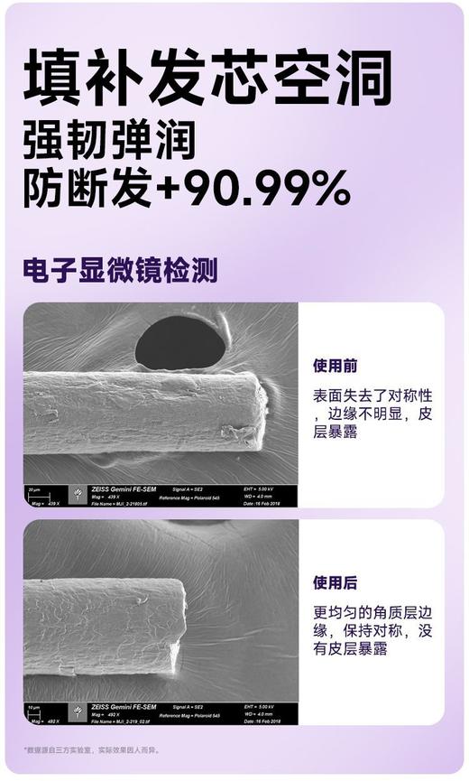 染后锁色固色滋养洗发水发膜套装【宝库优选】 商品图10