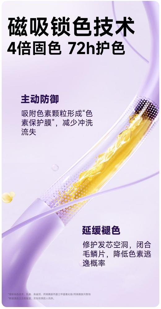 染后锁色固色滋养洗发水发膜套装【宝库优选】 商品图4