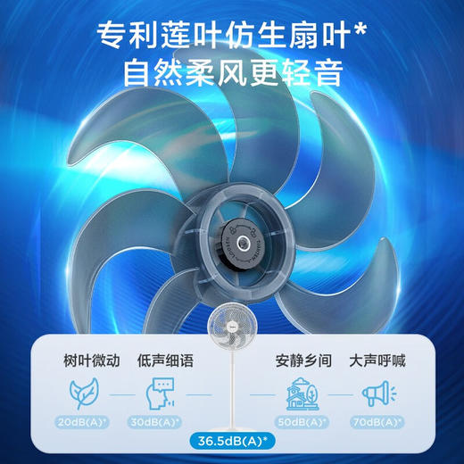 美的 大风量轻音柔风落地扇 SAF30AC 台地两用 自然柔风 商品图2
