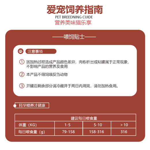 流体处方罐-肾脏-犬猫通用158g 商品图4