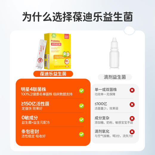 葆迪乐活性益生菌 商品图6