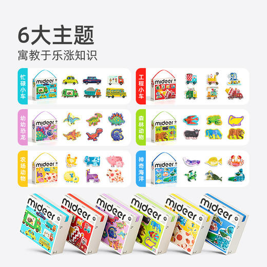 mideer弥鹿儿童大块艺术启蒙拼图【6大主题×超萌拼图】🎨宝宝的必备的一套艺术启蒙益智玩具，边玩边涨知识，3-6岁宝妈必备！🦖🐶🚌  商品图2