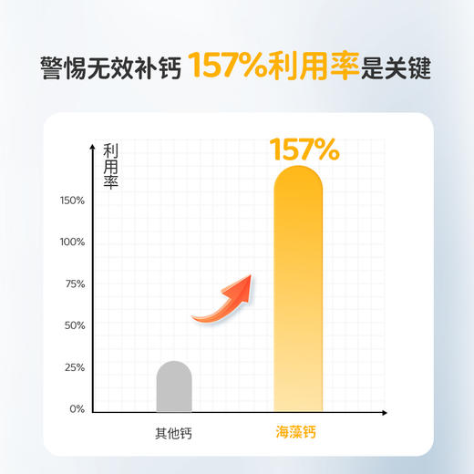 葆迪乐幼佳钙（可滴服型） 商品图8