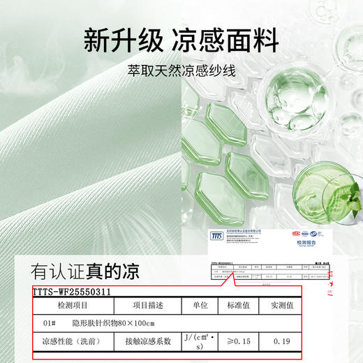 T1-❤【超值2件装】【提拉女王5.0 兔耳朵】直播间同款提拉内衣  提拉显小，提拉女王为夏季版，若更换四季版可联系在线客服】【女神节限时补贴，可叠店铺满减券 】 商品图1