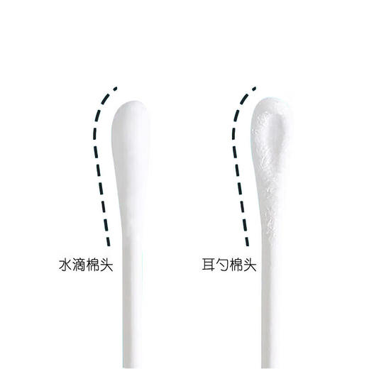 DeRU丹之荣 婴儿耳勺棉棒 0-12岁宝宝棉签新生儿童鼻屎掏耳超细双头棉棒 70枚/220枚 商品图8