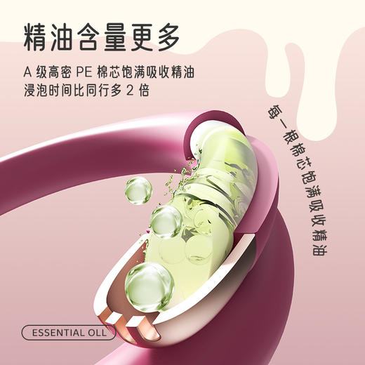 正版授权！迪斯尼系列儿童防蚊手环 商品图2