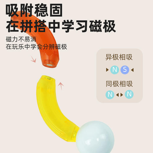 百变磁力棒强磁宝宝拼装益智早教儿童积木男孩女孩玩具 商品图1