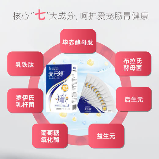 麦乐舒-肠胃黄金-多肽科技替抗新方案 商品图1