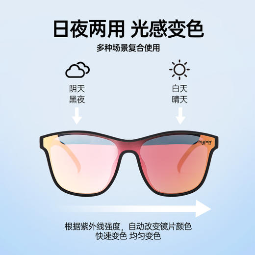 【Vista2.0变色款】日夜两用吴向东同款锐跑运动马拉松防紫外太阳墨镜 商品图2