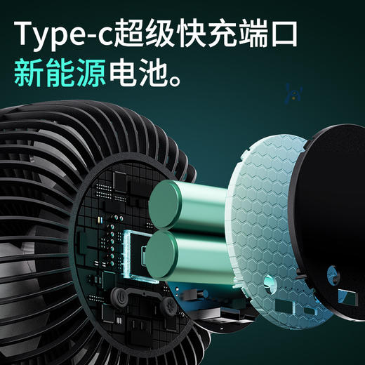 【新款户外露营电风扇】可充电便携式迷你小风扇 野营钓鱼帐篷三脚架吊扇 商品图1