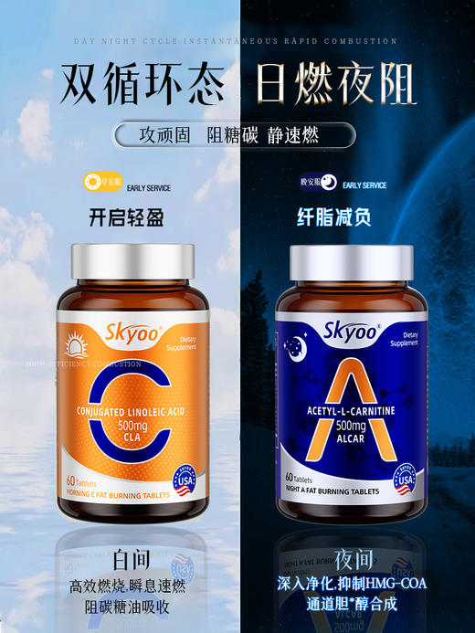 skyoo美国进口早C晚A【1357】 商品图3
