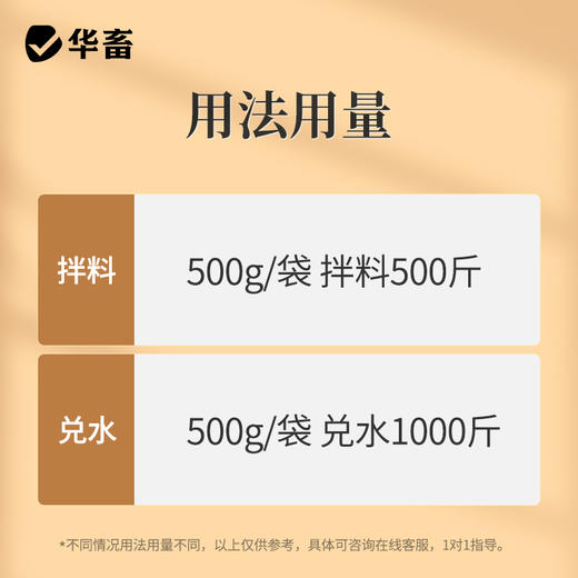 华畜兽用肝胆颗粒保肝护胆护肾猪牛羊鸡鸭鹅通肾排毒正品兽药 商品图3