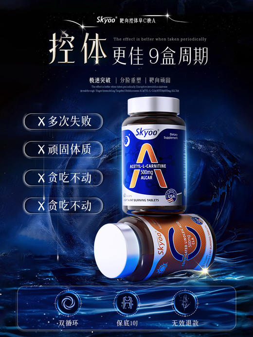 skyoo美国进口早C晚A【1357】 商品图0