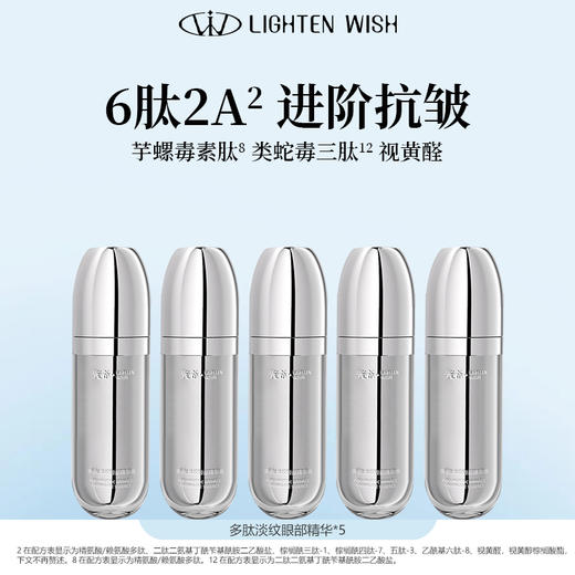 ❗️【老王推荐】光希多肽淡纹眼部精华液保湿抗皱紧致舒缓眼精华 商品图0